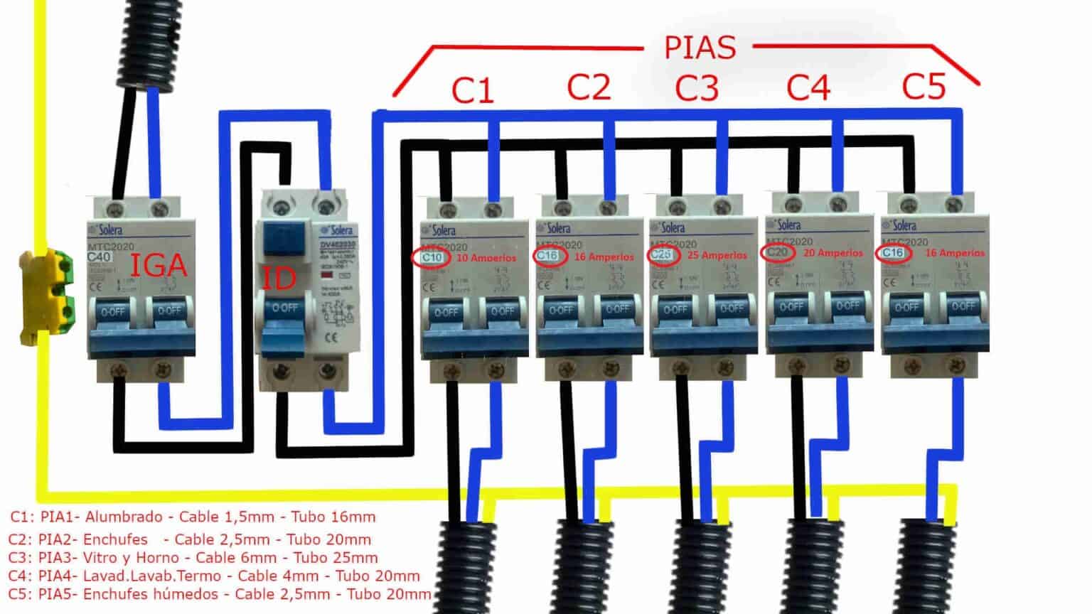 ⚡ Instalación Eléctrica De Casa 3 Pasos Para Hacerla